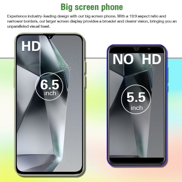 6.5 inch S24Ultra Unlocked Smartphones MTK6580A Quad-core 2GB RAM 16GB ROM Dual SIM 3250mAh Battery Smart Phone Blue US Plug